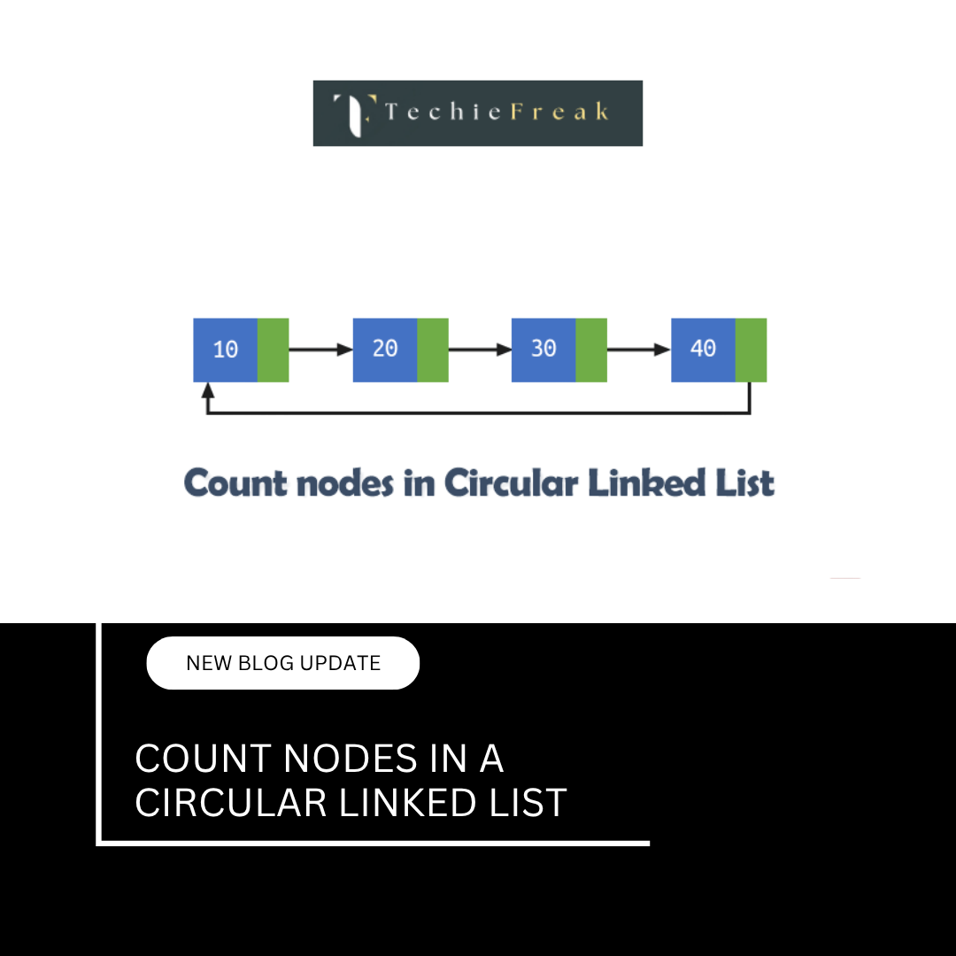 Count Node...